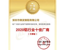 錦發(fā)銅鋁喜獲“2020鋁行業(yè)十佳廠(chǎng)商評(píng)選”“中厚板”榜首！